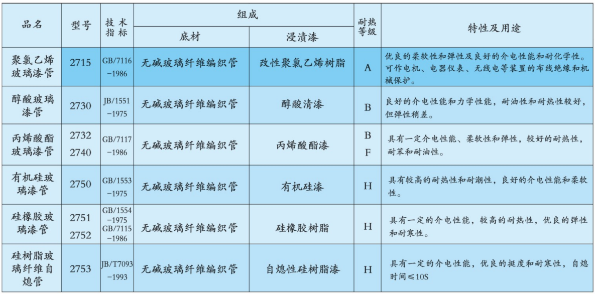 產(chǎn)品簡介.png