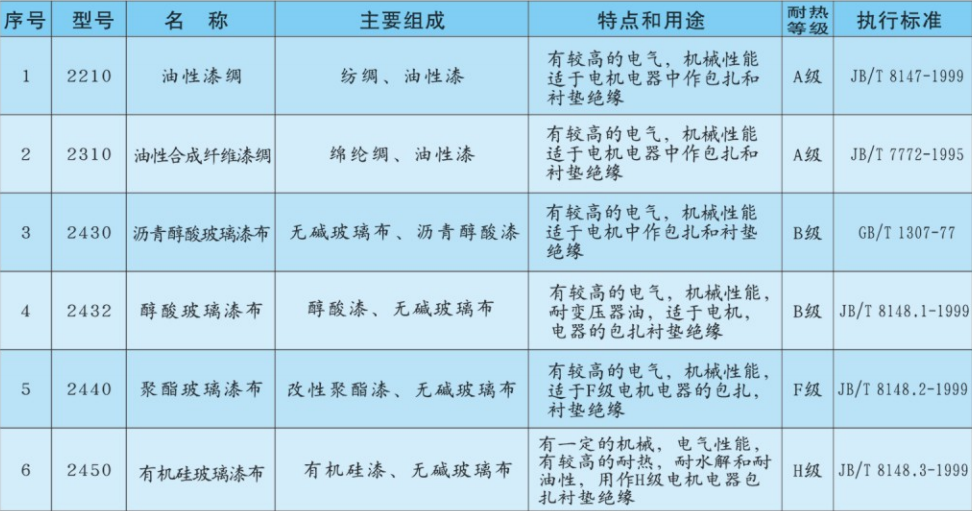 漆布類產(chǎn)品簡介.png