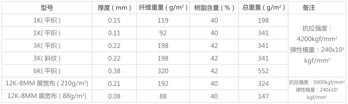 QQ截圖20240622162738.png QQ截圖20240622162738.png