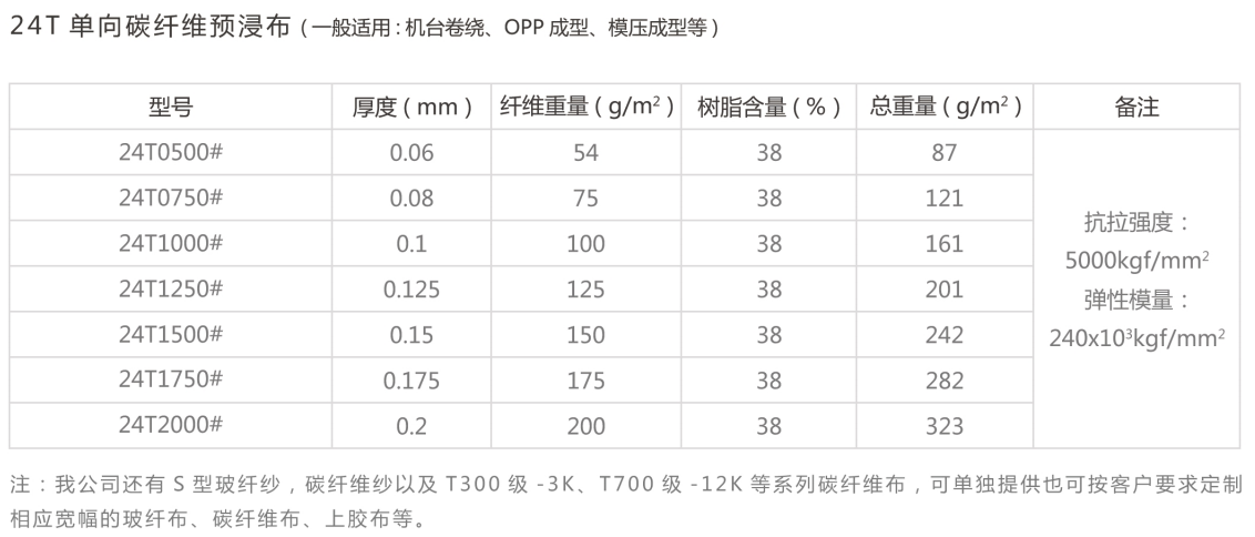 微信圖片_20240622162811.png 微信圖片_20240622162811.png